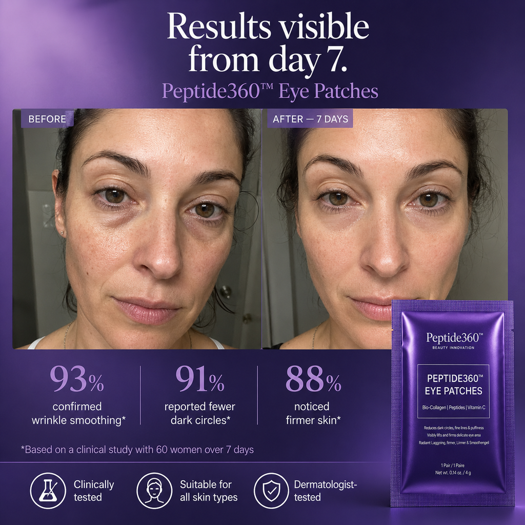Peptide360 Eye Patches