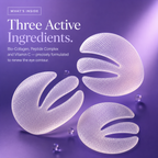 Peptide360 Eye Patches