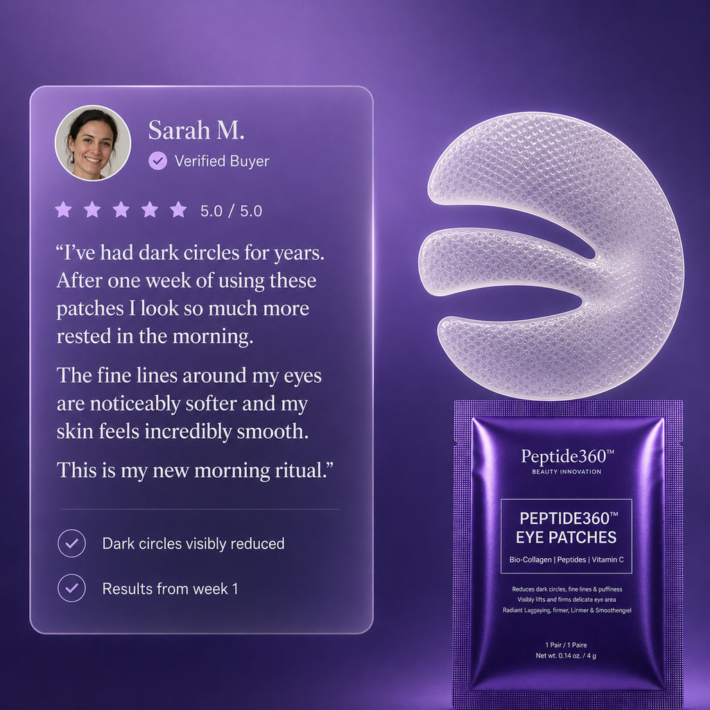 Peptide360 Eye Patches