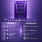 Peptide360 Eye Patches