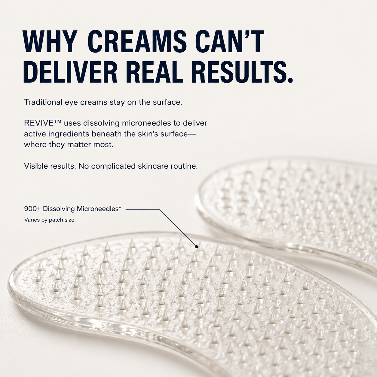 REVIVE dissolving microneedle technology compared with eye creams